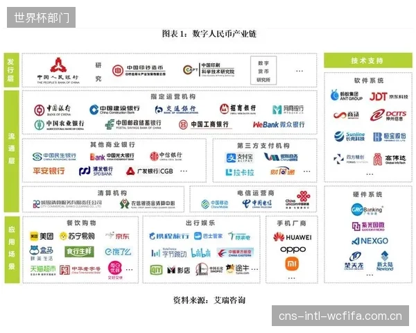 研究预测各主办城市将获可观经济净收益,酒店与服务业率先受益。 研究预测各主办城市将获可观经济净收益,酒店与服务业率先受益。
